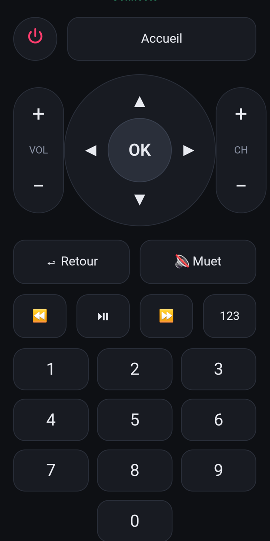Pavé numérique
